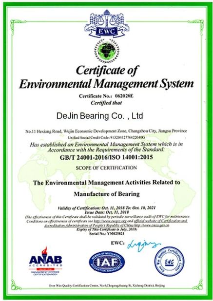 China DEJIN BEARING CO.,LTD. Certificações